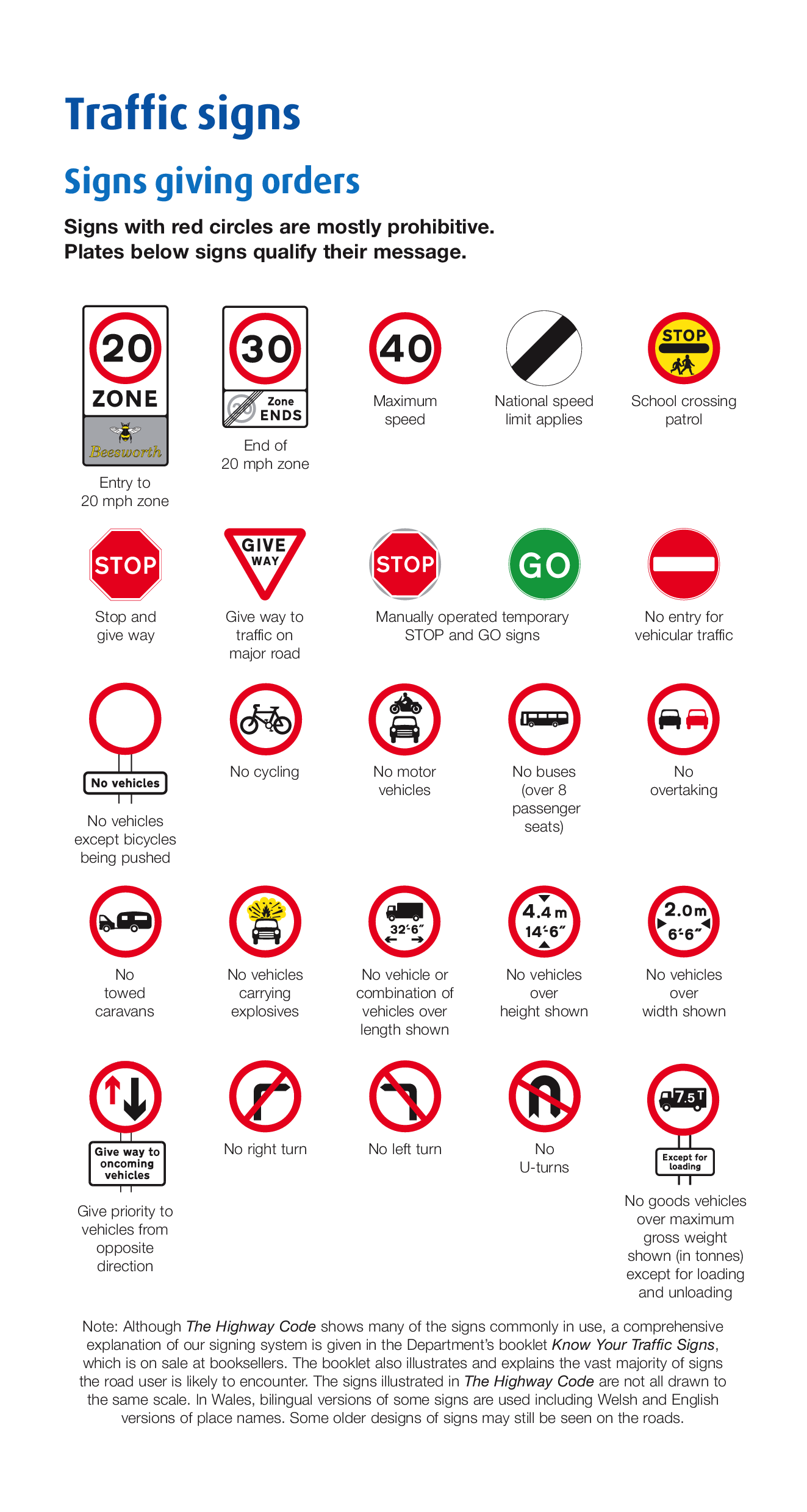 Traffic Signs Page 1