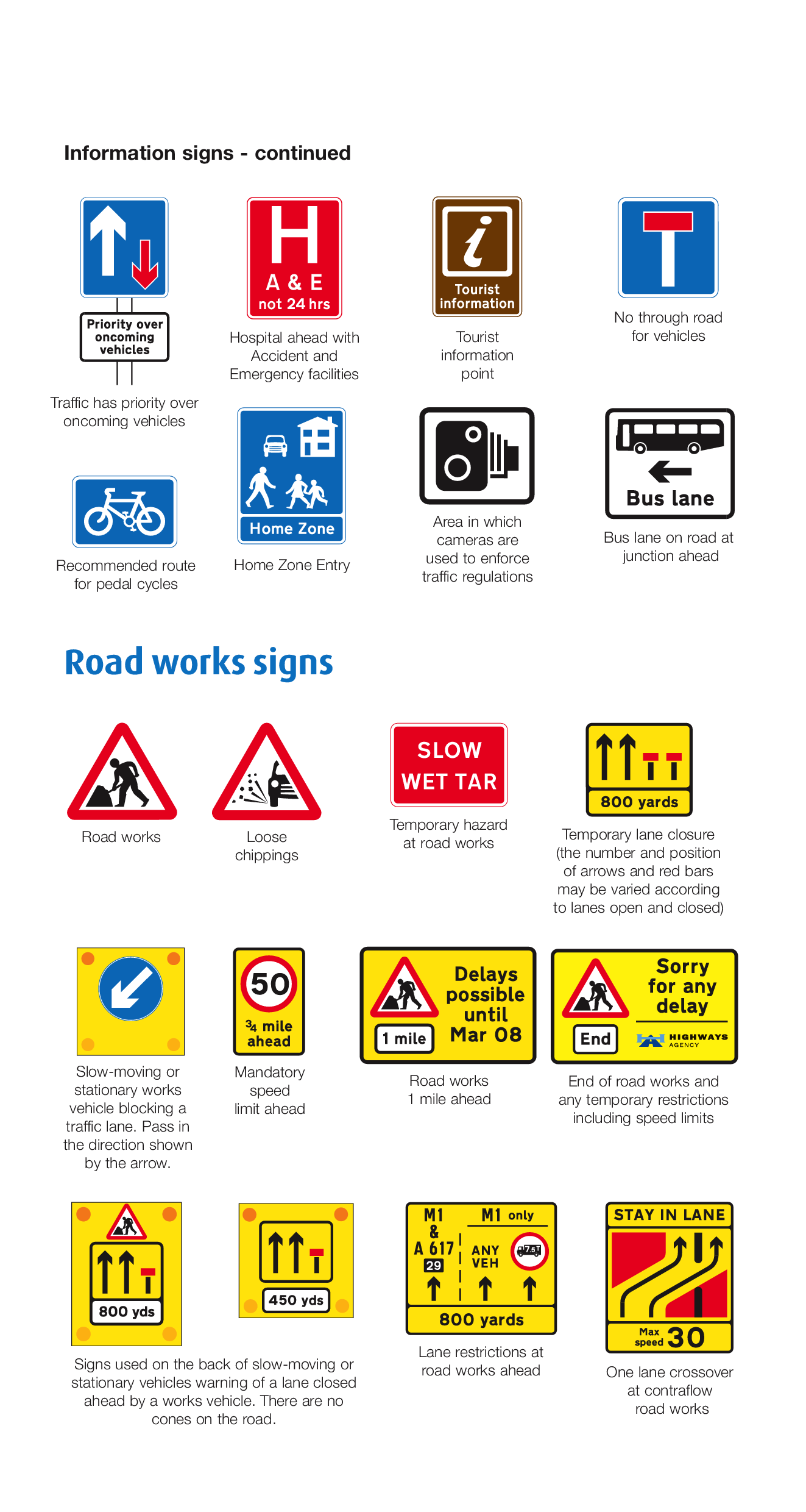 Traffic Signs Page 8